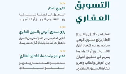 ما هو دور التسويق العقاري في تنظيم القطاع العقاري وتعزيز كفاءته؟